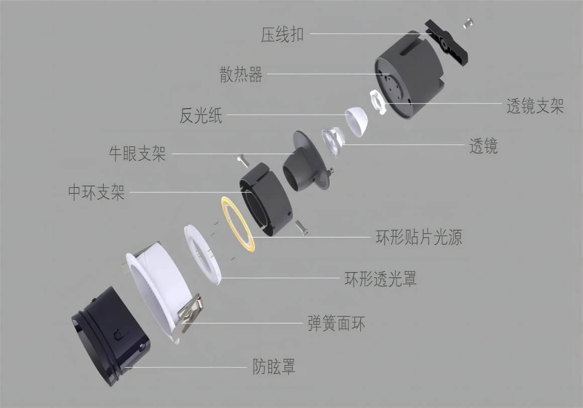 卡姿4代分解示意圖.jpg